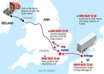 Vụ 39 người chết ở Anh: Nạn nhân vô container lúc nào?